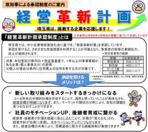 経営革新計画